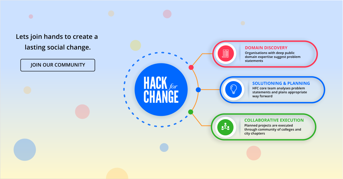 Preview image for Global Hacks Hackathon